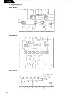 Предварительный просмотр 28 страницы Harman Kardon HK385I Technical Manual