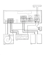 Предварительный просмотр 4 страницы Harman Kardon HK450 Owner'S Manual