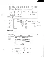 Preview for 9 page of Harman Kardon HK490I Technical Manual