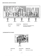 Preview for 18 page of Harman Kardon HK503 Technical Manual