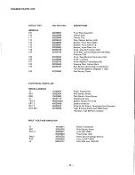 Предварительный просмотр 29 страницы Harman Kardon HK503 Technical Manual