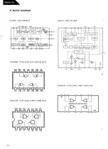 Предварительный просмотр 14 страницы Harman Kardon HK550VXI Technical Manual