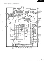 Предварительный просмотр 15 страницы Harman Kardon HK550VXI Technical Manual