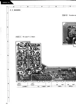 Предварительный просмотр 21 страницы Harman Kardon HK550VXI Technical Manual