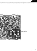 Предварительный просмотр 25 страницы Harman Kardon HK550VXI Technical Manual