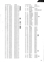 Предварительный просмотр 37 страницы Harman Kardon HK550VXI Technical Manual