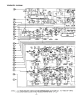 Preview for 14 page of Harman Kardon HK570I Technical Manual