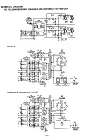 Preview for 16 page of Harman Kardon HK570I Technical Manual