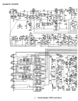 Preview for 17 page of Harman Kardon HK570I Technical Manual