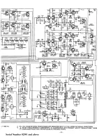 Preview for 20 page of Harman Kardon HK570I Technical Manual