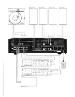 Preview for 4 page of Harman Kardon HK580I Owner'S Manual