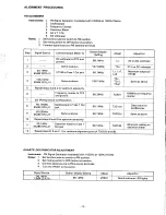 Preview for 3 page of Harman Kardon HK580I Technical Manual