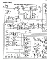 Preview for 9 page of Harman Kardon HK580I Technical Manual