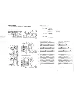 Preview for 17 page of Harman Kardon HK580I Technical Manual