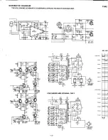 Preview for 18 page of Harman Kardon HK580I Technical Manual