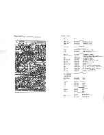 Preview for 23 page of Harman Kardon HK580I Technical Manual