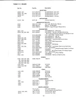 Preview for 25 page of Harman Kardon HK580I Technical Manual