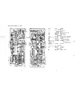 Preview for 26 page of Harman Kardon HK580I Technical Manual