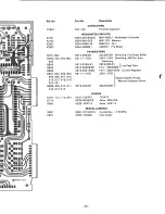 Preview for 28 page of Harman Kardon HK580I Technical Manual