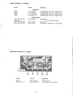 Preview for 35 page of Harman Kardon HK580I Technical Manual