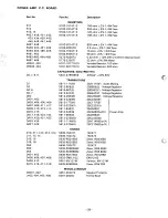 Preview for 38 page of Harman Kardon HK580I Technical Manual