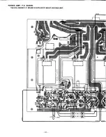 Preview for 43 page of Harman Kardon HK580I Technical Manual