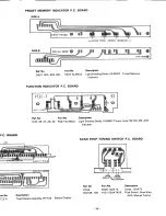 Preview for 47 page of Harman Kardon HK580I Technical Manual