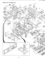 Preview for 55 page of Harman Kardon HK580I Technical Manual