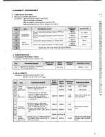 Preview for 4 page of Harman Kardon HK590I Technical Manual