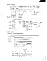 Preview for 9 page of Harman Kardon HK590I Technical Manual