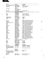 Preview for 12 page of Harman Kardon HK590I Technical Manual