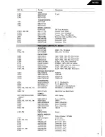 Preview for 13 page of Harman Kardon HK590I Technical Manual