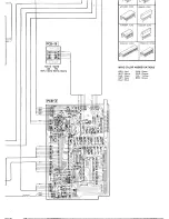 Preview for 34 page of Harman Kardon HK590I Technical Manual