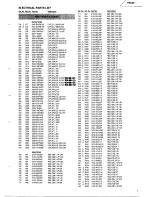 Preview for 11 page of Harman Kardon HK620 Technical Manual