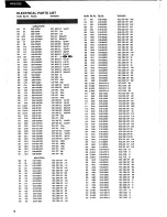 Preview for 11 page of Harman Kardon HK6200 Technical Manual