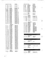 Предварительный просмотр 12 страницы Harman Kardon HK6200 Technical Manual