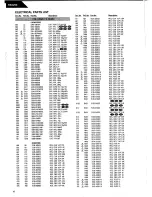 Preview for 13 page of Harman Kardon HK6250 Tehnical Manual