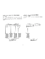 Preview for 6 page of Harman Kardon HK630 Instruction Manual