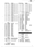 Предварительный просмотр 13 страницы Harman Kardon HK640 Technical Manual