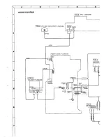 Предварительный просмотр 19 страницы Harman Kardon HK640 Technical Manual