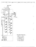 Предварительный просмотр 26 страницы Harman Kardon HK640 Technical Manual