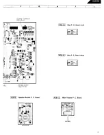 Предварительный просмотр 8 страницы Harman Kardon HK6500 Technical Manual