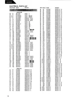 Предварительный просмотр 13 страницы Harman Kardon HK6500 Technical Manual