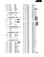 Предварительный просмотр 15 страницы Harman Kardon HK6500 Technical Manual