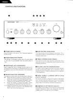 Предварительный просмотр 4 страницы Harman Kardon HK6550 Technical Manual