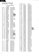 Предварительный просмотр 14 страницы Harman Kardon HK6550 Technical Manual