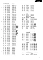 Предварительный просмотр 17 страницы Harman Kardon HK6550 Technical Manual