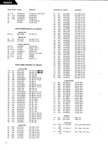 Предварительный просмотр 18 страницы Harman Kardon HK6550 Technical Manual