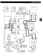 Предварительный просмотр 5 страницы Harman Kardon HK6600 Instruction Manual