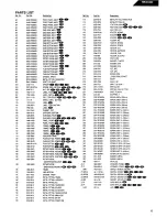 Предварительный просмотр 6 страницы Harman Kardon HK6600 Technical Manual